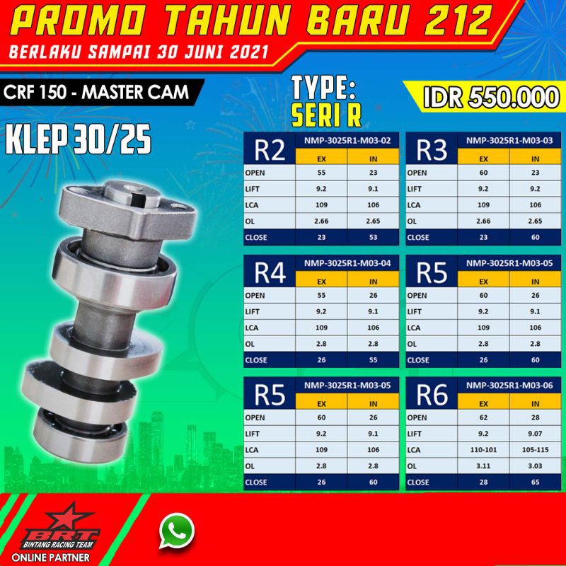 MASTER CAM CRF 150 BRT