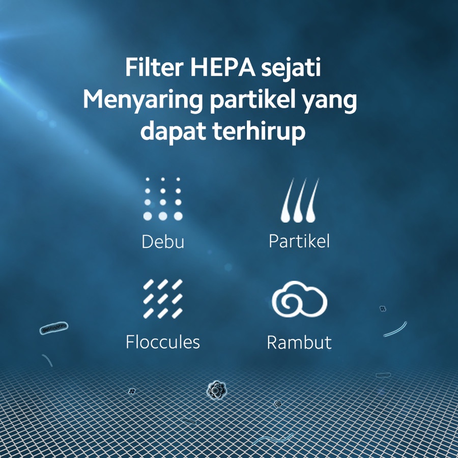 Filter Xiaomi Mi True Air Purifier Hepa Filter Antibacterial Replace , air purifier hepa filter 3/3C/3H/Pro/2/2S/2H Pemantauan Real Time Filter 3 Lapis 360° Menyaring Partikel,Air Cleaner Filter