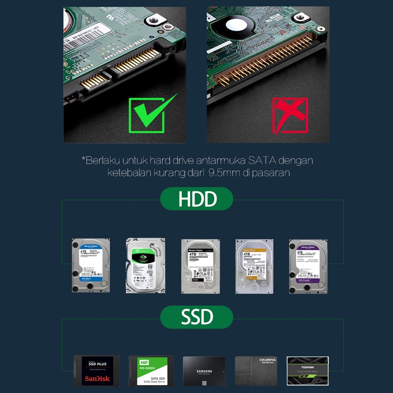 Casing Hardisk External HDD/SSD External Case 2.5&quot; USB 3.0 SATA Transparan