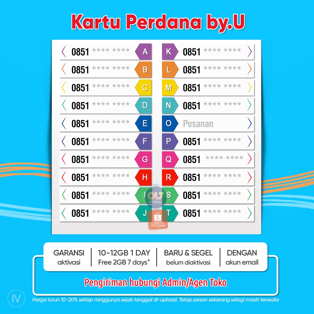 Nomor Cantik by.U Kartu Perdana - Sim Card byU [1 Mbps | Unlimited | 1 Day]