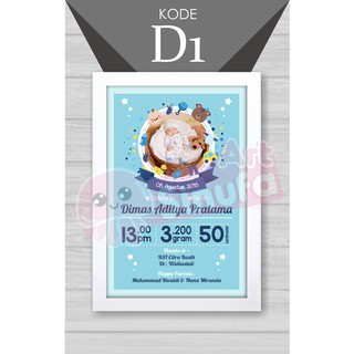 D1 Biodata Bayi Edit Foto Vektor Art Shopee Indonesia