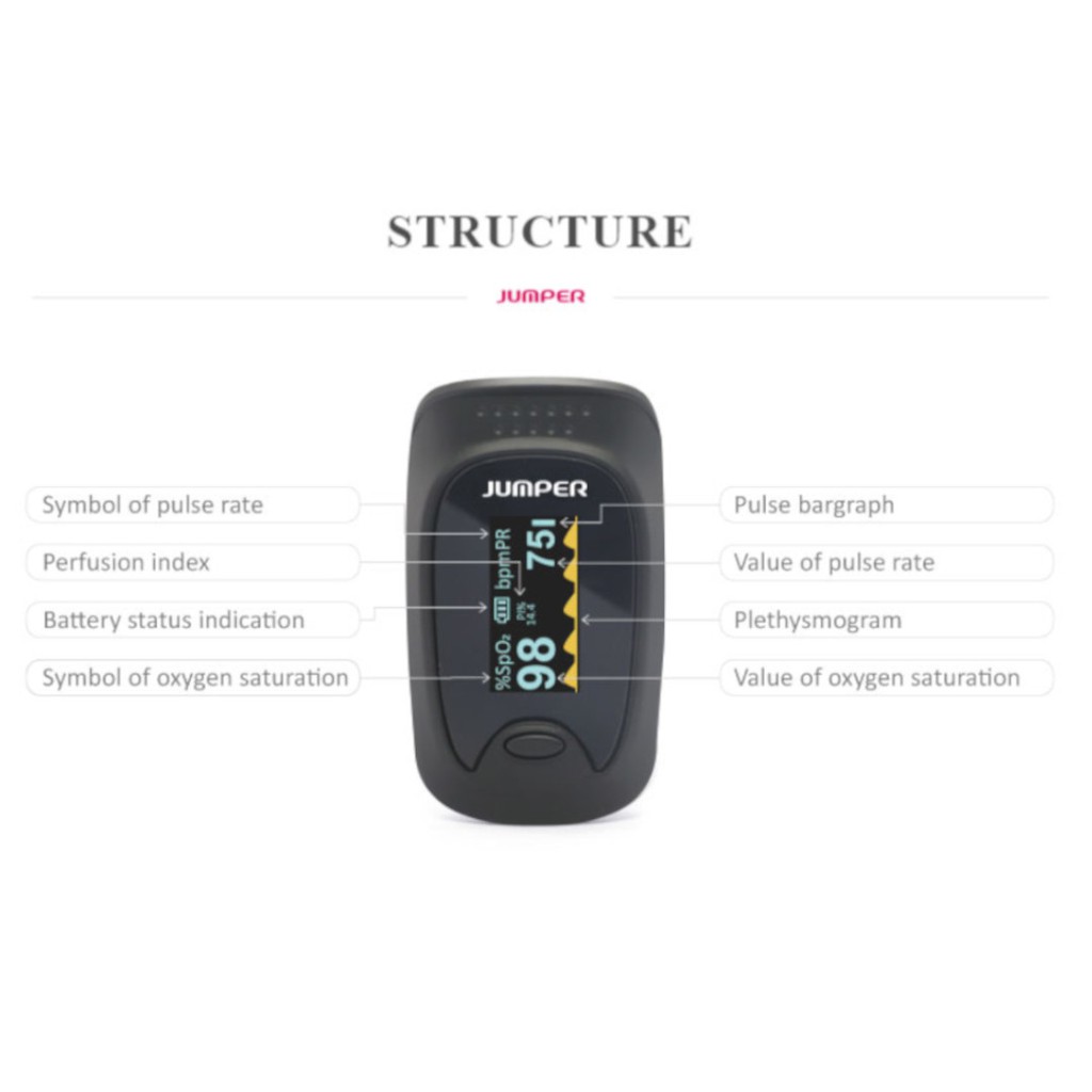 Jumper JPD-500D / JPD500D / JPD 500D Pulse Oximeter