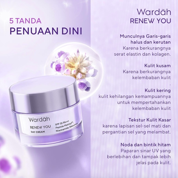 Wardah Renew You | Eye Day Night Cream Facial Wash Intense Serum Toner Essence