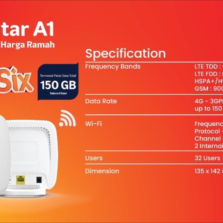 Modem Router Advan Telkomsel Orbit Star A1 FREE KUOTA 150GB - Garansi Resmi Advan 1 Tahun