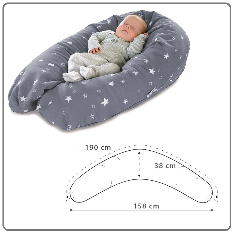 Theraline The Original Incl Cover | Bantal Ibu Hamil