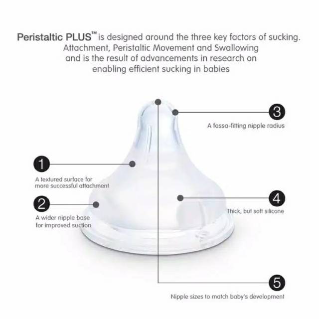 Pigeon PPSU Bottle Wide Neck 160ml botol susu bayi ppsu