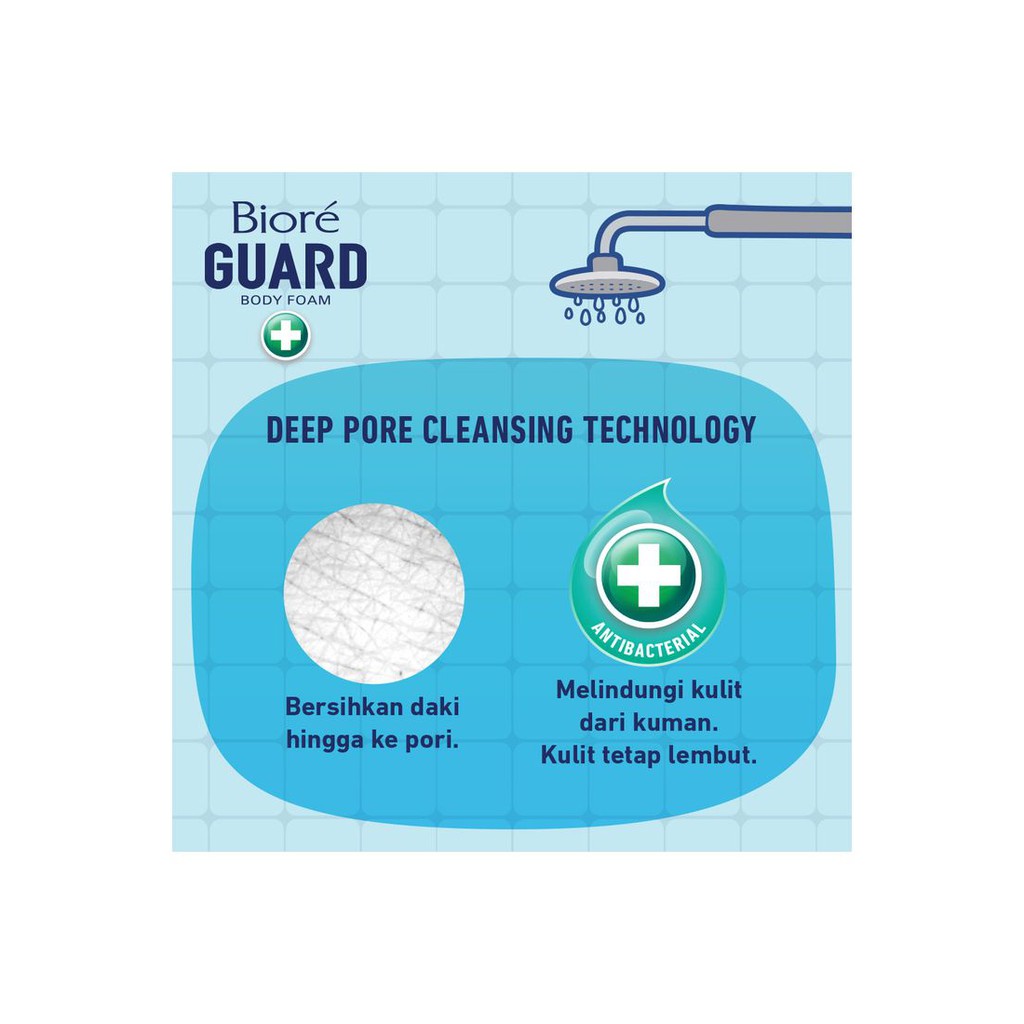 Biore Guard Body Foam 450ml Refill (Sabun Mandi Cair)