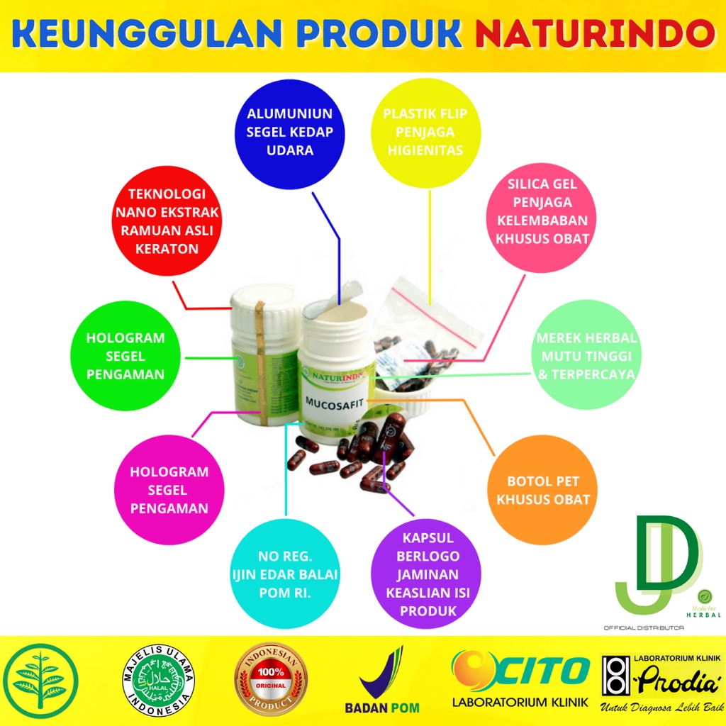 Obat Sifilis Kencing Nanah Genore Pria Dan Wanita Luka Kelamin Herpes Sipilis Raja Singa Infeksi Klamidia Virus HPV Kutil Kelamin Herbal Paling Ampuh Naturindo Urinofit Carcinofit COD Terlaris B POM-8