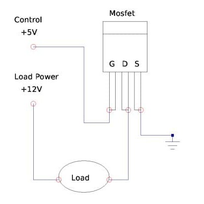 IRF640 IRF640N Power Mosfet Rectifier N-Channel 55V 49A High Active