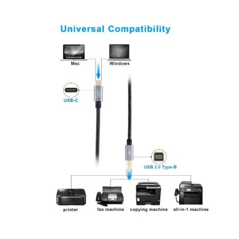 Type-c to Usb B 2.0 cable Aisen 1.5 meter cm-bm data 480Mbps for printer scanner fax - Usb-c to usb2.0 B 1.5m