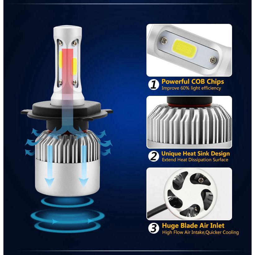  Bola Lampu LED  H4 9003 HB2 200W 20000LM 6500K Hi Lo Beam 