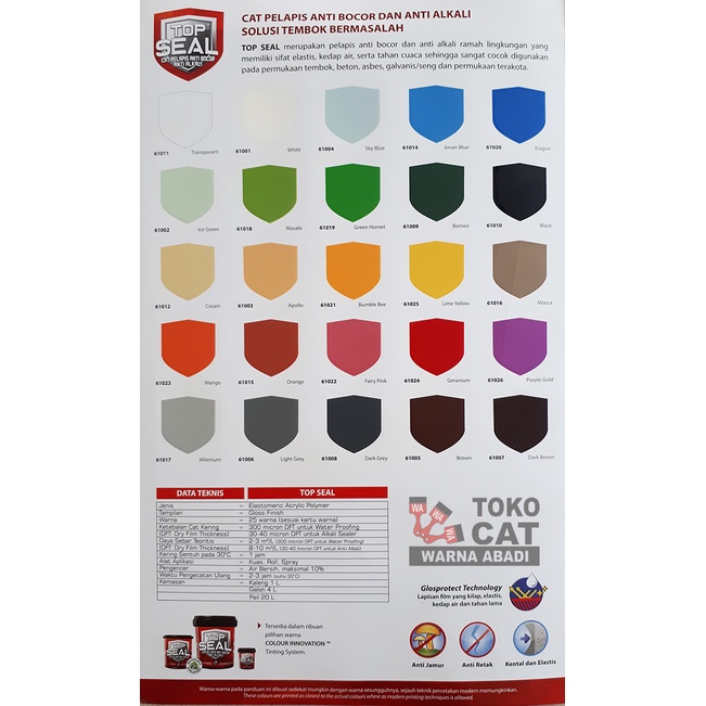 Sunbloom Cat Anti Bocor Top Seal 1 Liter