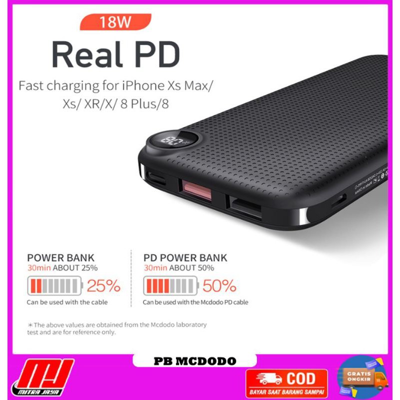 Power Bank McDodo MC-6580 10000mAh Digital LCD PD 18W QC 3.0