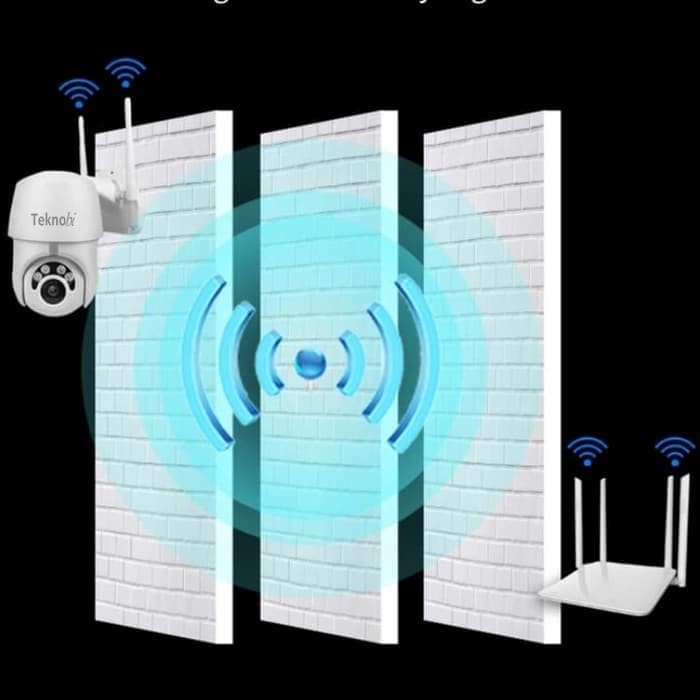 CAMERA CCTV WIFI PTZ AUTO TRACKING Mengikuti Gerakan Cloud