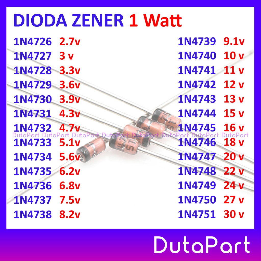 Dioda Zener 1 Watt 1W SEMUA UKURAN SILAHKAN PILIH