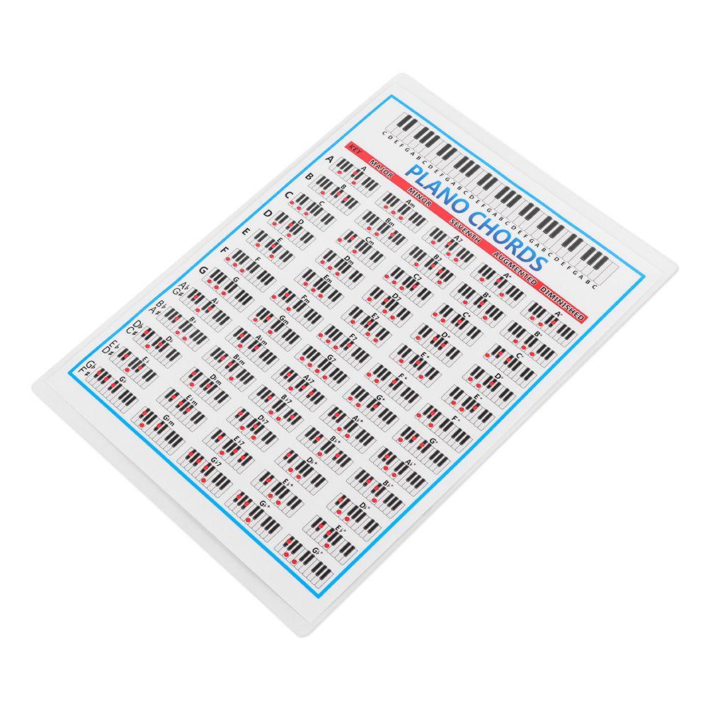 Top Tablature Piano Chords Poster Hadiah Anak Untuk Siswa Instrumen Keyboard88Kunci Pemula