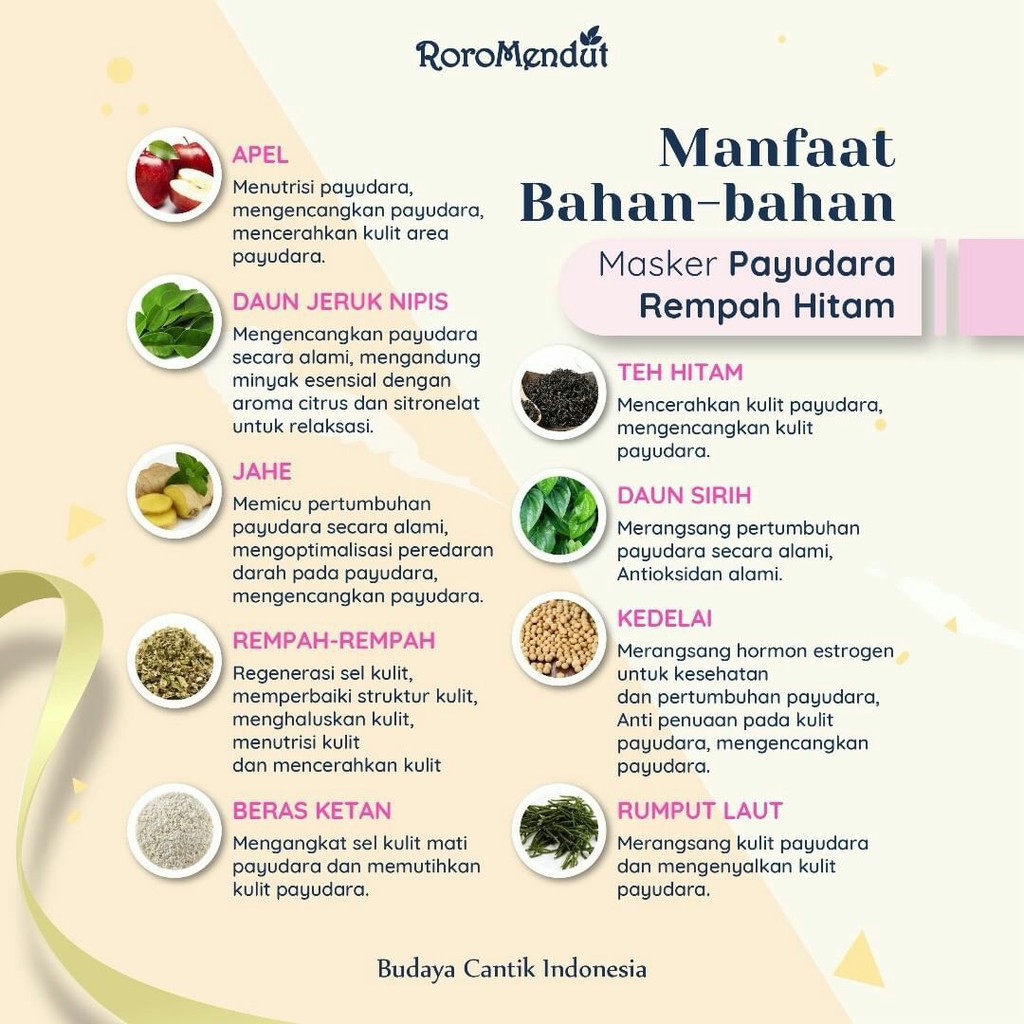 Roro Mendut Masker Pengencang Payudara Organik / Herbal Rempah Hitam 20gr &amp; 40gr