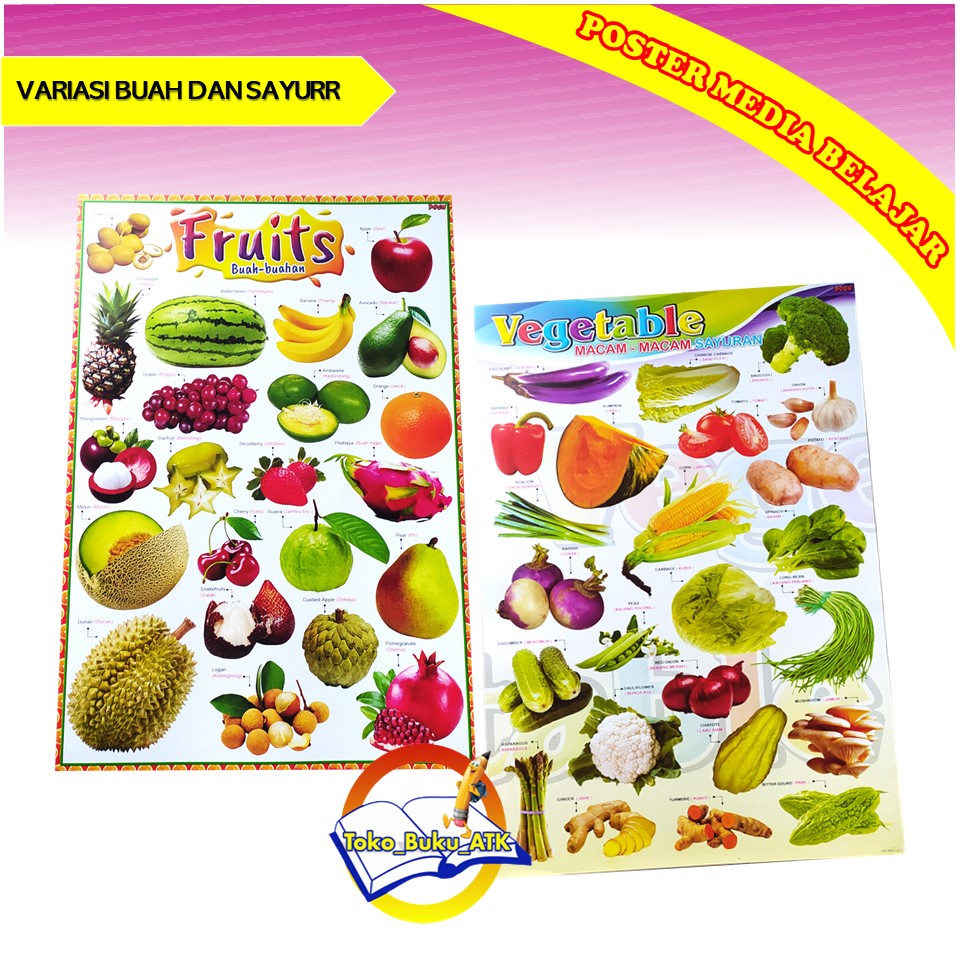 POSTER BUAH-BUAHAN DAN SAYURAN BERVARIASI
