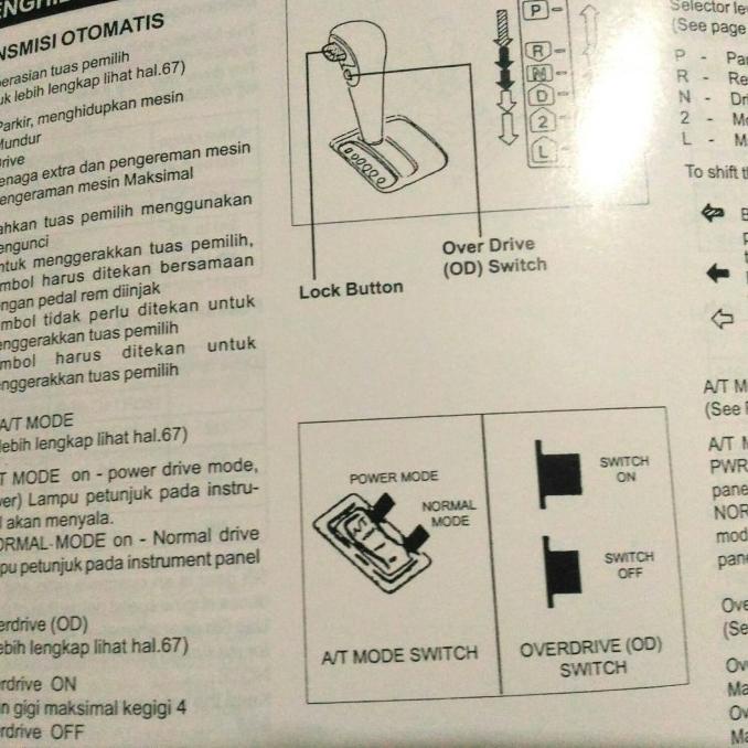 

BUKU MANUAL MITSUBISHI KUDA AT MT GRANDIA DIAMOND (BEST SELLER)
