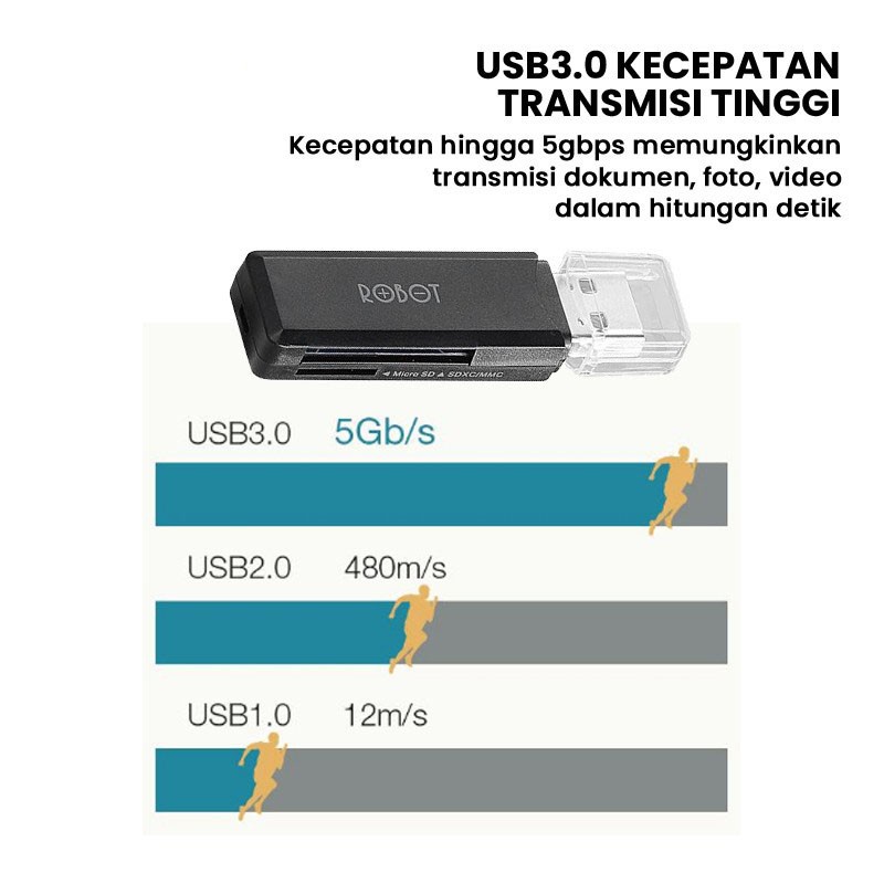 Trend-ROBOT CR102 USB 3.0 Cap Design with 2 Slot Card Reader Black