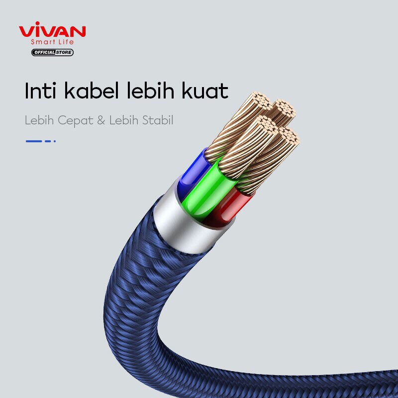 VIVAN Kabel Data Micro USB Android 100cm Fast Charging 2.4A Garansi Resmi 1 Tahun VXM100