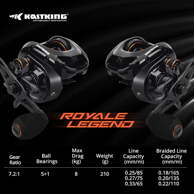 Reel Kastking Royal Legend SE / XCD long cast