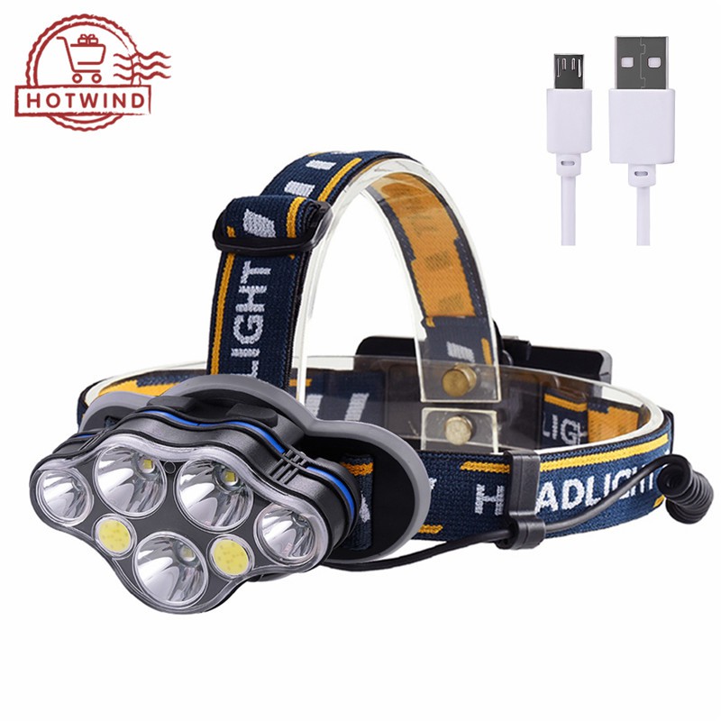 Headlamp Outdoors Solar Rechargeable USB LED Headlamp with Adjustable Elastic Headband Super Bright 3 Modes Waterproof Head Torch Headlight for Camping Hiking