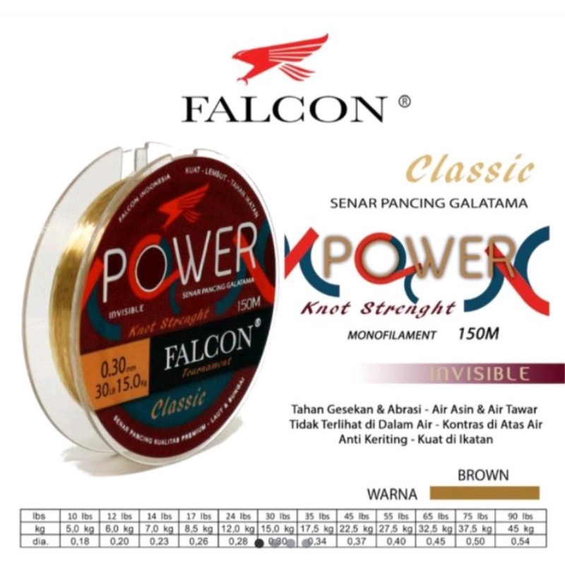 senar Falcon power 150m