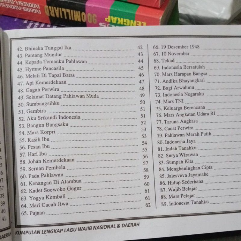 Buku Kumpulan Lengkap Lagu Wajib Nasional &amp; Daerah Indonesia (21×15cm)