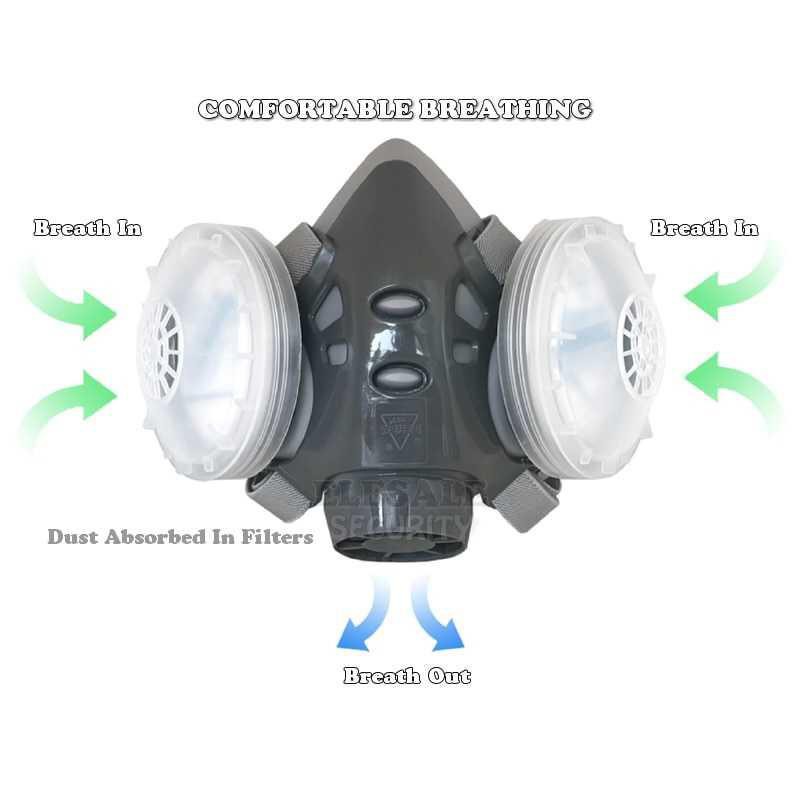 SAFURANCE Masker Gas Respirator Anti-Dust Chemical - SF03