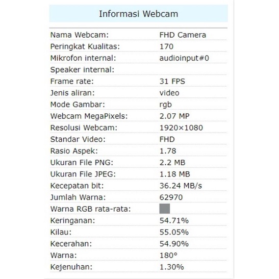 WEBCAM SANURPRO H893 FHD 1080P + MIC