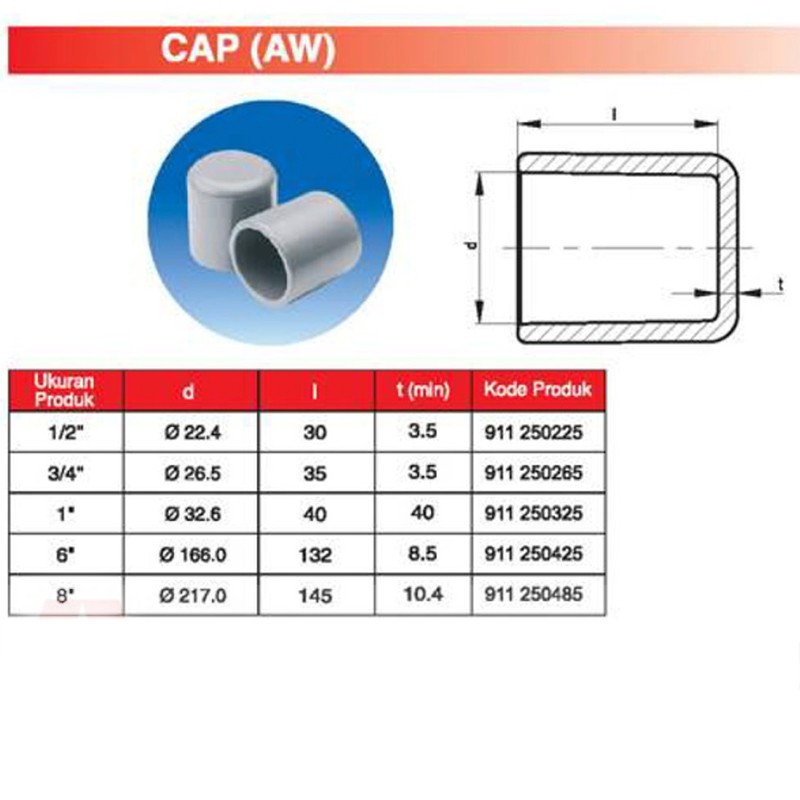 Grosir Tutup Pipa Dop Cap 6 Inch Aw Rucika Shopee Indonesia