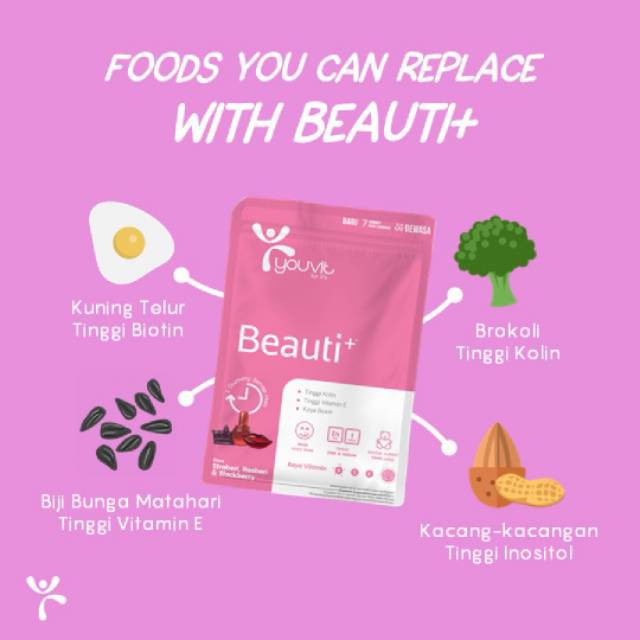 Youvit Gummy Multivitamin Beauti+ Beauti Beauty Sachet | Shopee Indonesia