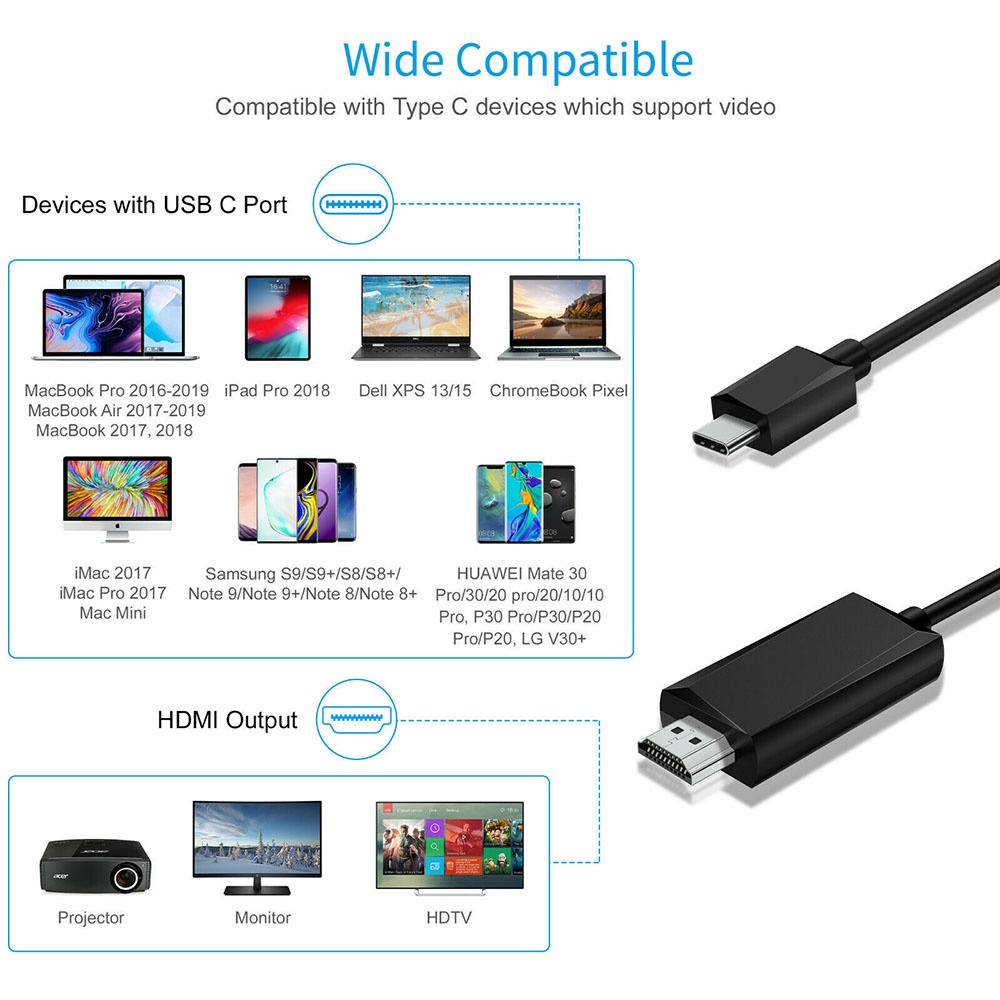 CHOETECH Kabel Adapter Converter USB Type C to HDMI 4K 2 Meter - CH0020 - Black