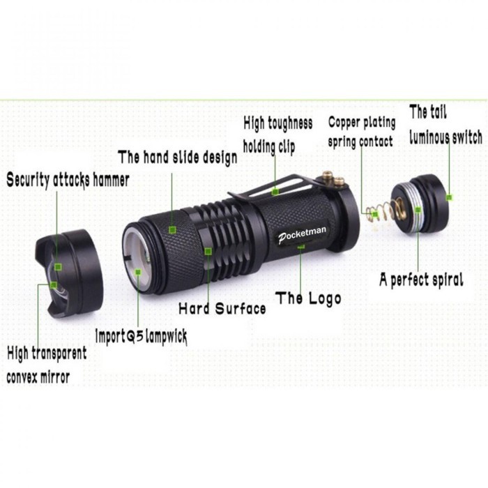 Senter LED 2000 Lumens Waterproof Pocketman -SN06