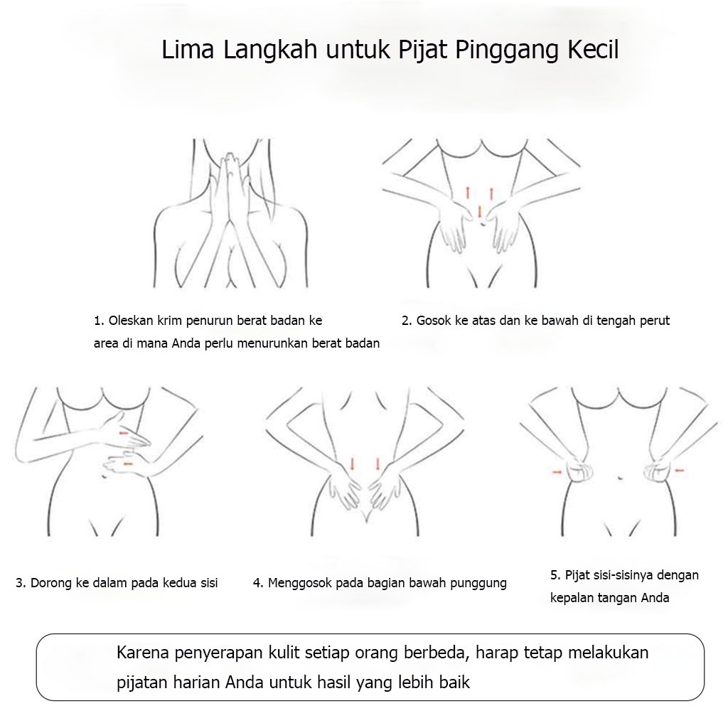 Krim Pembentuk Krim Pelangsing Krim Tubuh 60g Melembabkan Kulit Membuat Tubuh Langsing Perawatan Tubuh