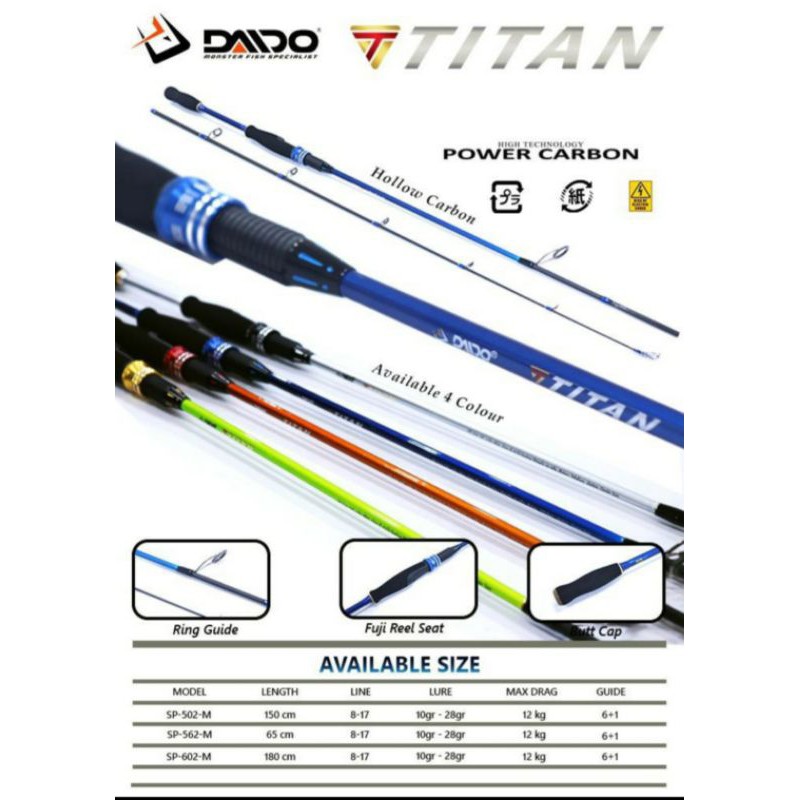 joran daido Titan 165