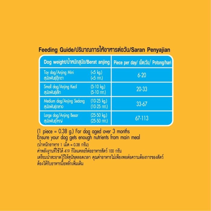 Pedigree Tasty Bites Milk 60 gr Dog Snack Cemilan Anjing Dry Rasa Susu