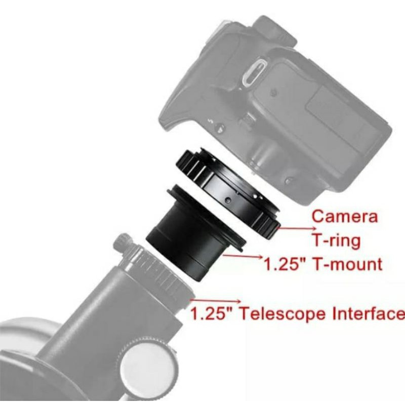 T Ring Adapter Dslr To Teleskop Nikon, Sony, Canon, Fuji Film