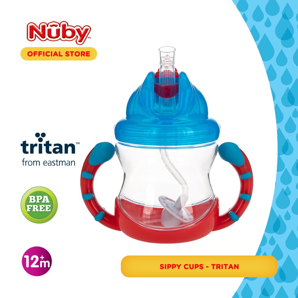 Nuby Tritan Flip N Sip - Botol Minum Tritan Flip N Sip 360° / Botol Minum Sedotan Anak 12m+ - 240ml (Tersedia varian warna)