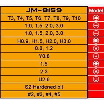 Jakemy 34 in 1 Obeng Set - JM-8159 - Multi Warna