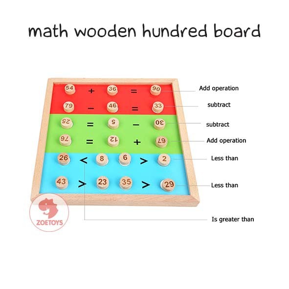 Zoetoys Montessori Math Wooden Hundred Board | Dual function Papan Kayu Montessori 1-100 - Apparatus Board multiplication table board papan belajar matematika penjumlahan pengurangan perkalian pembagian montessori | Mainan Edukasi Anak