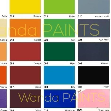 ۝ CAT TEMBOK NO DROP WATERPROOF (1 KG) / PELAPIS ANTI BOCOR NO DROP 1 KG ✷