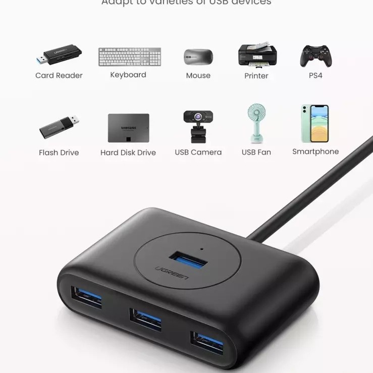 UGREEN USB Hub 3.0 4Port USB 5GBPS Speed Transfer Original Ugreen