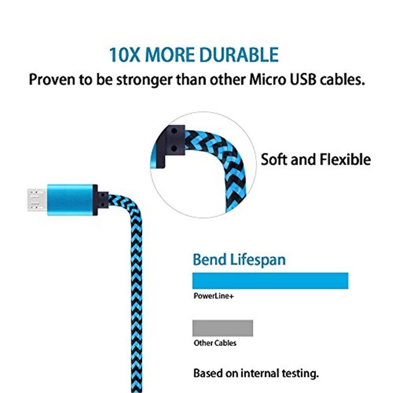 1/2/3M 2.4A Micro USB Nylon-Braided Fast Charger Cord USB Date Cable