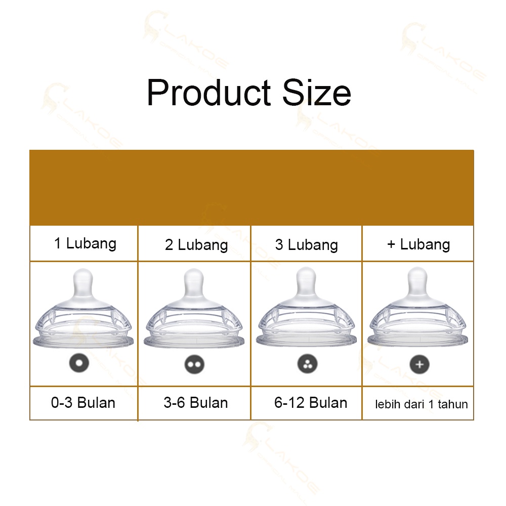LAKOEOFFICIALMAL Dot PIKO BELLO Bahan silikon sama Sedotan-3