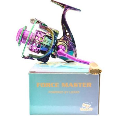 Reel Power Handle Spesial Colour Edition (Lizard Force Master) Warna Diskon R12B