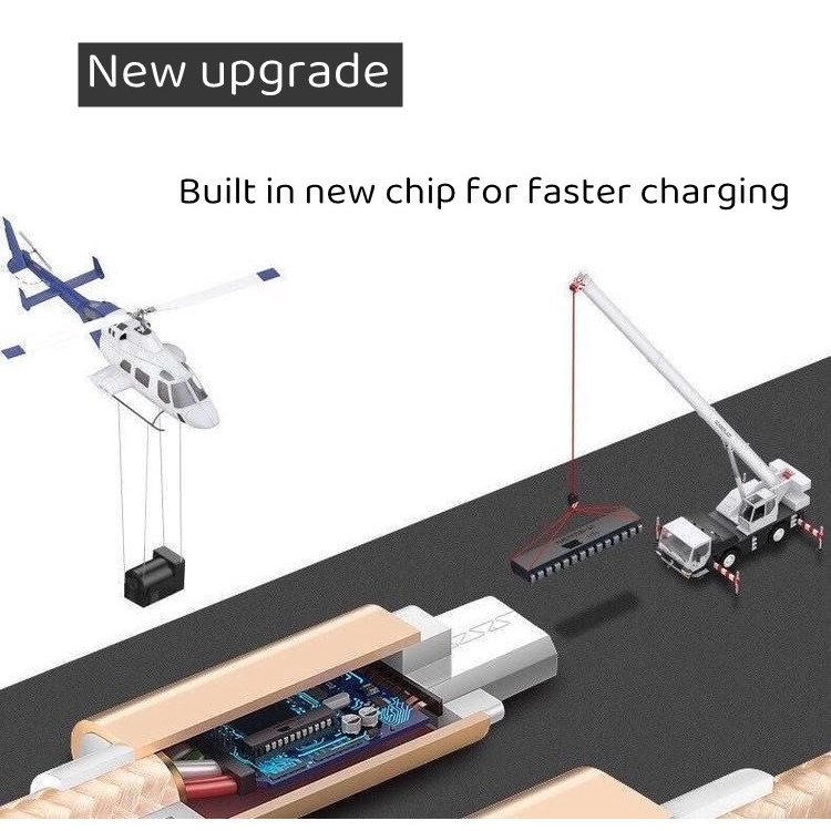 Kabel Data / Charger Micro USB Fast Charging 1M Untuk Android / IOS / iPhone