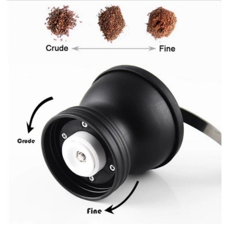 Penggiling Kopi Manual Coffee Grinder