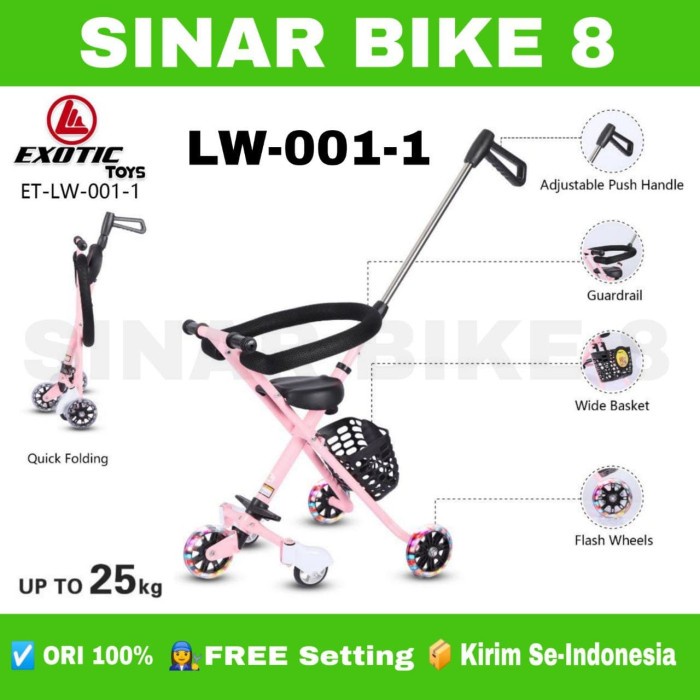 Stroller Exotic MAGIC STROLLER ET LW 001-1 RODA 5 Simple dan Mudah Dilipat